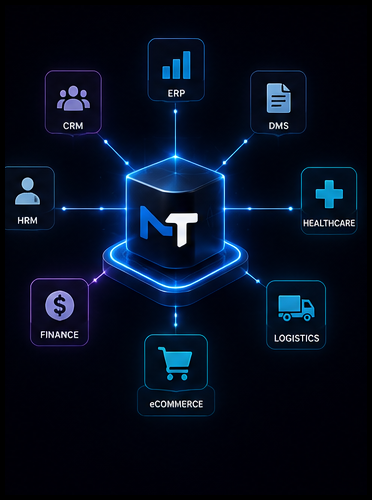 Primeri domena poslovnih rešenja povezanih sa MERCTwin Platform Core-om